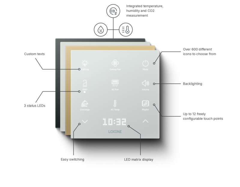 Touch Pure Flex infographic