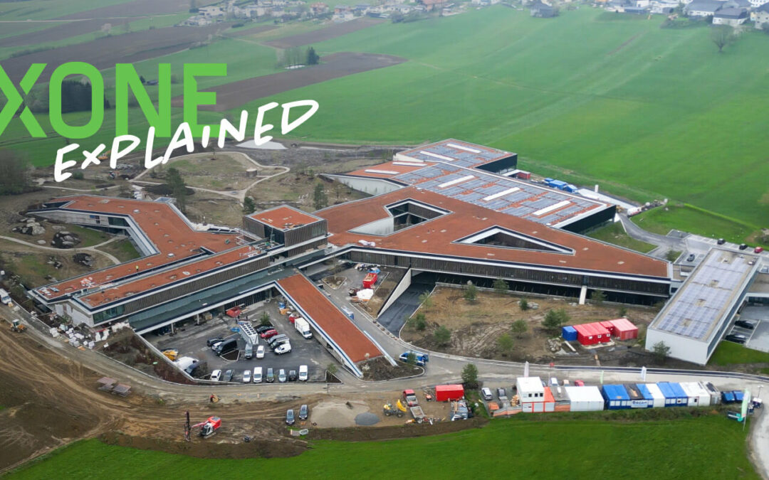 Explained: Multiplicator at the LOXONE Campus