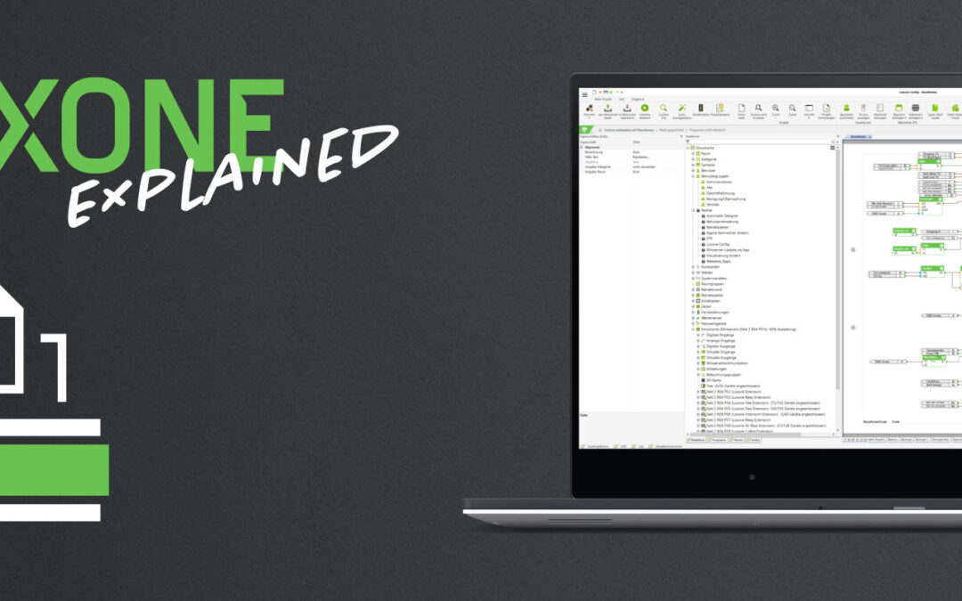 LOXONE Config & App 13 : Multiplicateur