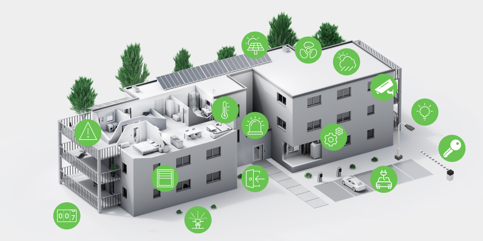 Facility management: Jakou roli v něm hraje LOXONE?