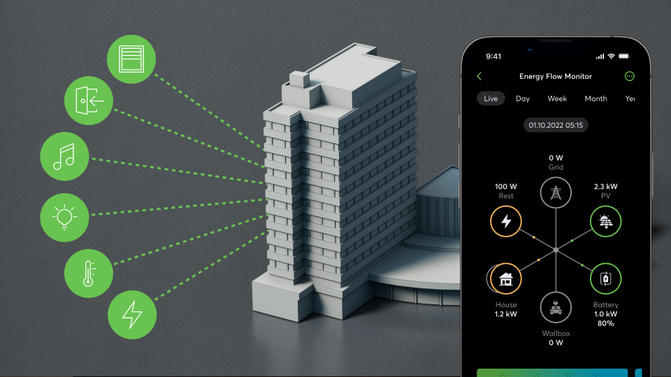 ¿Qué son las certificaciones BREEAM y LEED?