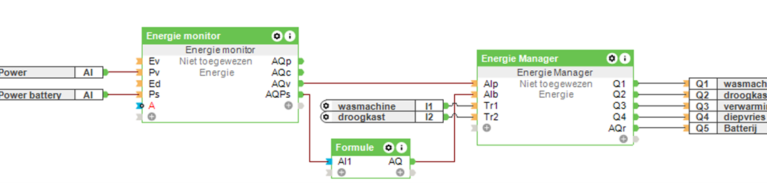 Efficiënt energiebeheer met de Energie Manager en Energie Monitor